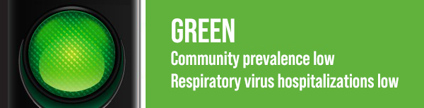 Respiratory Virus Green Color Status