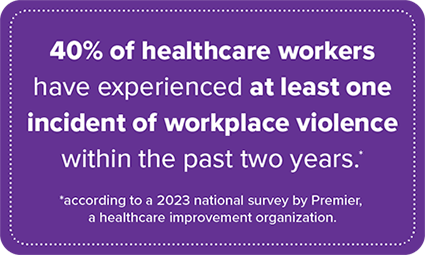 40 percent of healthcare workers have experienced at least one incident of workplace violence within the past two years, according to a 2023 national survey by Premier, a healthcare improvement organization.