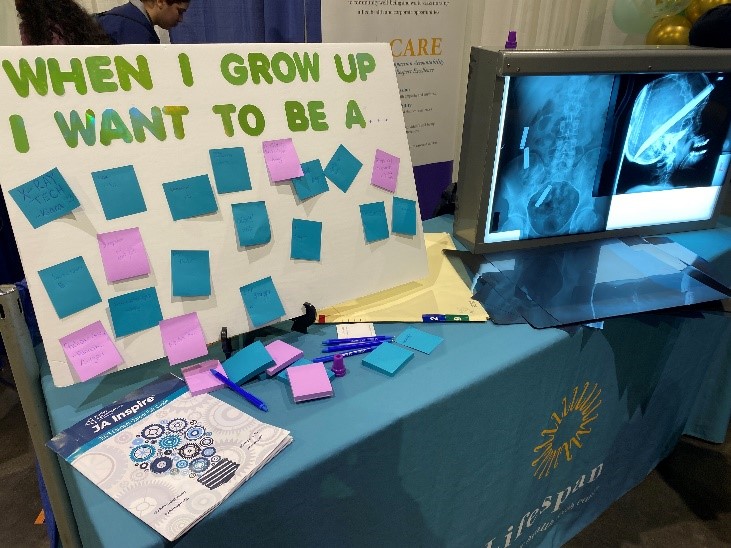 Lifespan School of Medical Imaging senior students participated in the 2023 JA Inspire event and represented Lifespan.