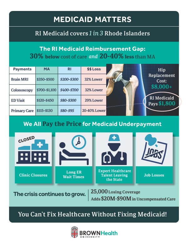 Infographic thumbnail