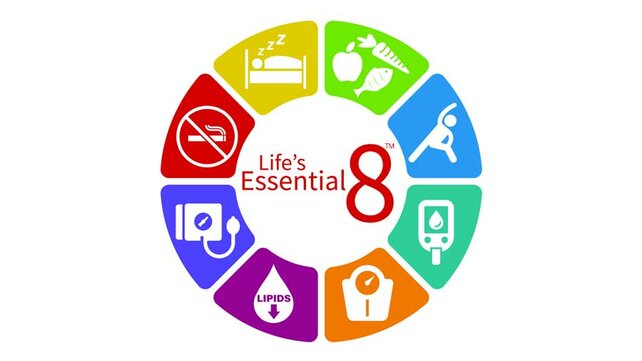 Life's Essential 8